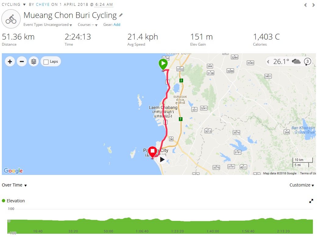 180401 Day 3 Bang Saen to Jomtien