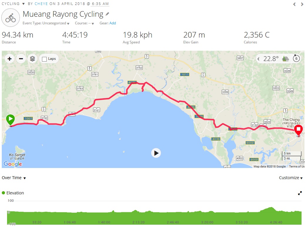 180403 Day 5 Ban Phe to Chanthaburi