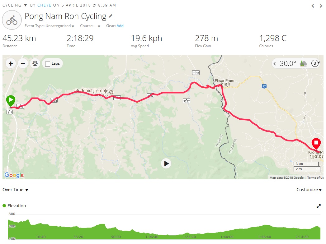 180405 Day 7 Pong Nam Rom to Pailin