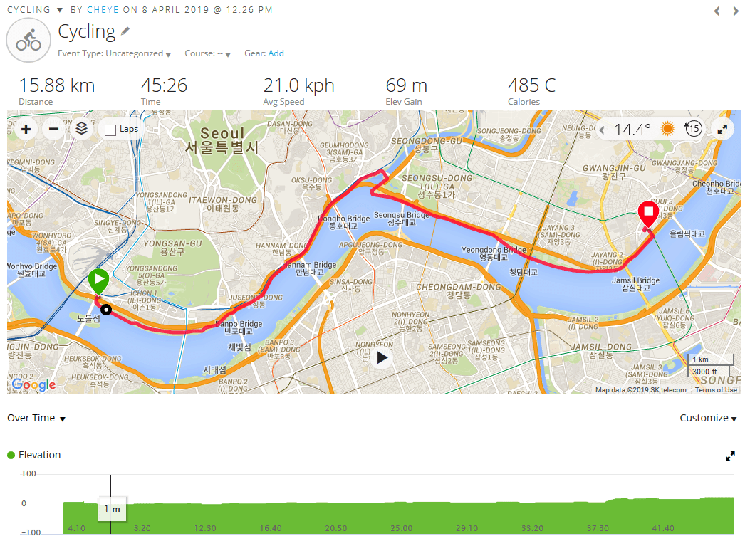 Day 1 - Korea - 8 April 2019